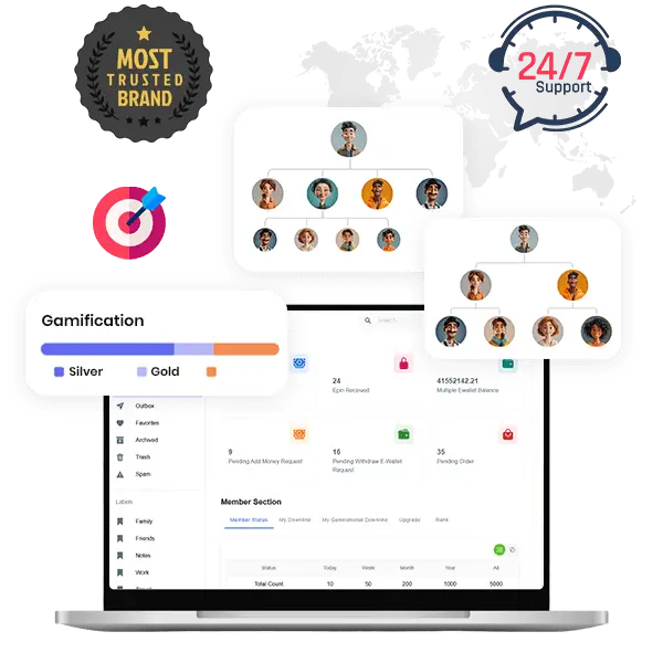 best mlm software network marketing