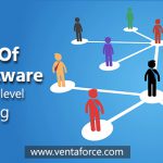 Blog-The power of mlm software for your multi level marketing software