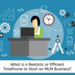 MLM Business