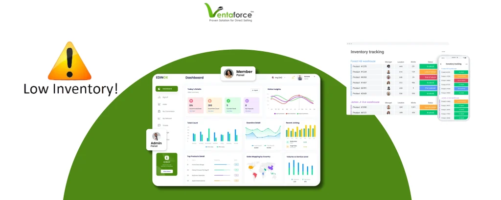 Ventaforce MLM Software Feature Smart Inventory Management: