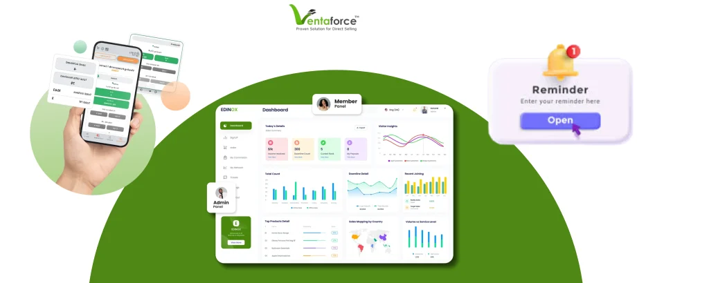 Ventaforce MLM Software feature Smart Notification System: